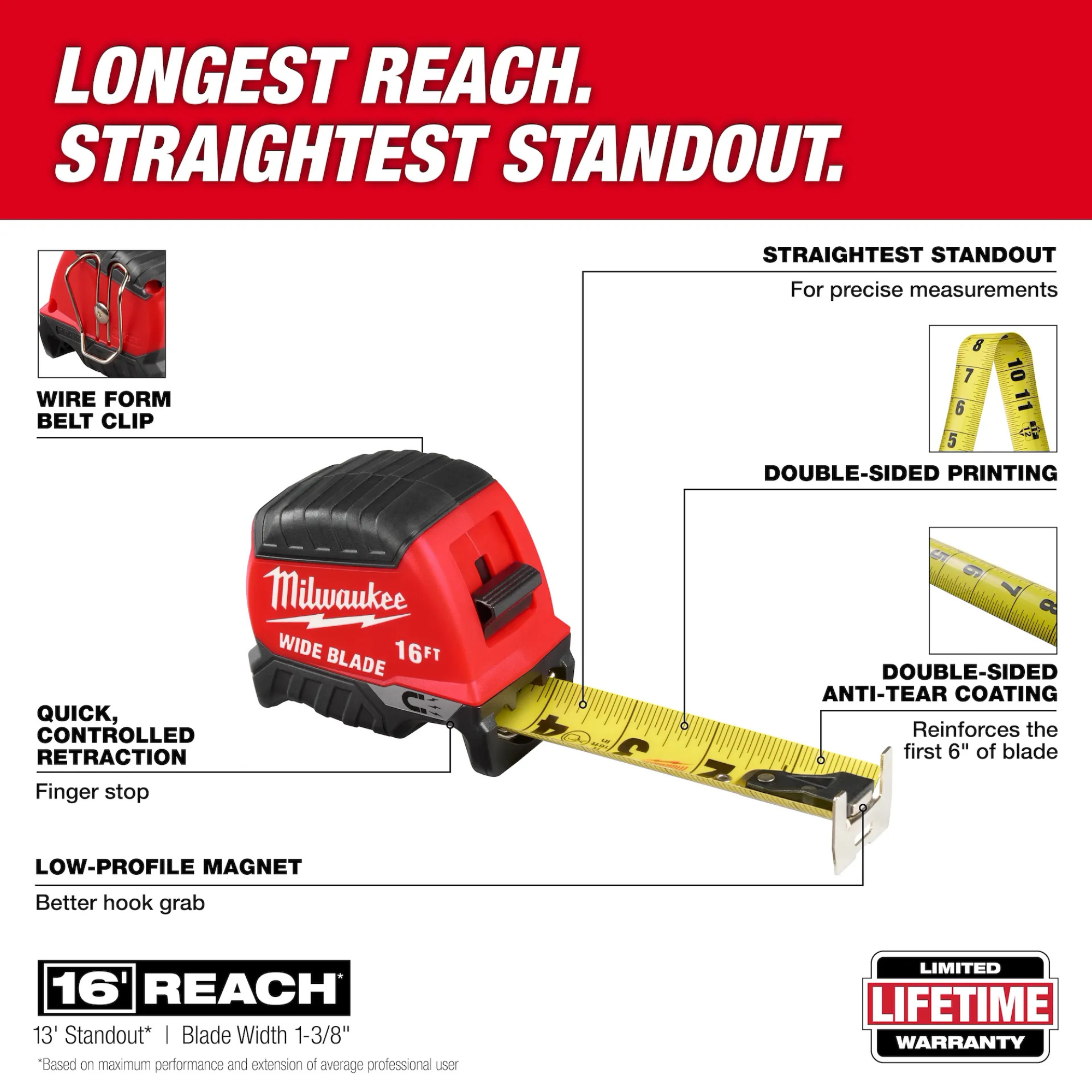 Milwaukee 16ft Wide Blade Magnetic Tape Measure from Columbia Safety